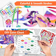 36 Color Double Headed Marker Pen Ink Non Toxic Art Painting