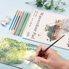 A4/A5 Castle Series Watercolor Album 2pcs Set