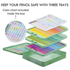 Macaron Colored Pencils 72 Colors Set Adults Kids Drawing Sketching Shading Coloring Pen