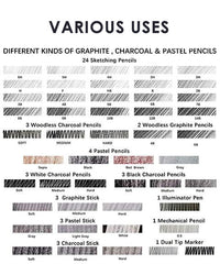 70 Pcs Drawing and Sketch Pencil Set