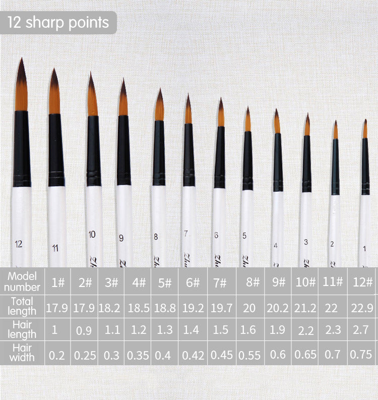 12PCS Nylon Hair Paint Brushes Set Pointed Watercolor Paint Brush Pen Set Learning DIY Oil Acrylic Painting Art Paint Brushes Supplies Art Supplies