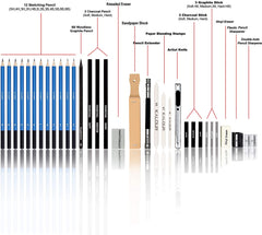 Drawing & Sketching Art Set