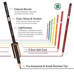 180pcs Set  Professional Colored Pencil Set in Tin Box  With 180 Multi Vivid Colors Oily Lead Wood Pencil Set