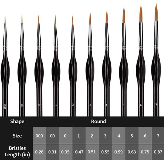 Detailing Brush Set 10pcs Artist Fine Tips Paint Brushes Set