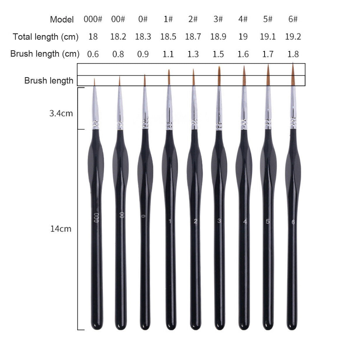 Detailing Brush Set 9pcs Artist Fine Tips Paint Brushes Set
