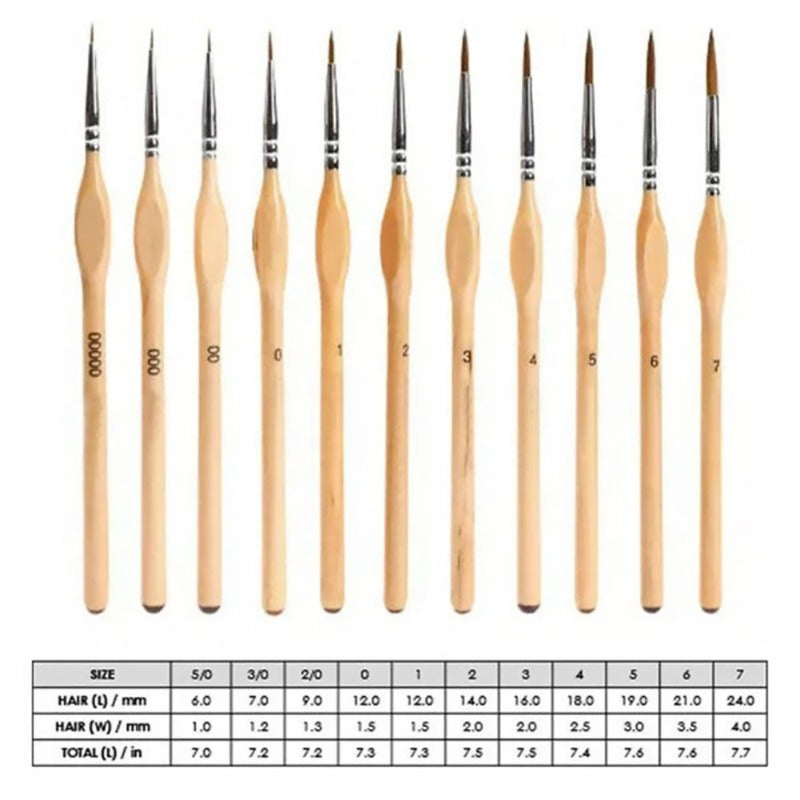 11 Pcs Miniature Detail Paint Brush Set With Wood Handle Professional Art Painting Supplies Handmade Painting Tools Outline Pen